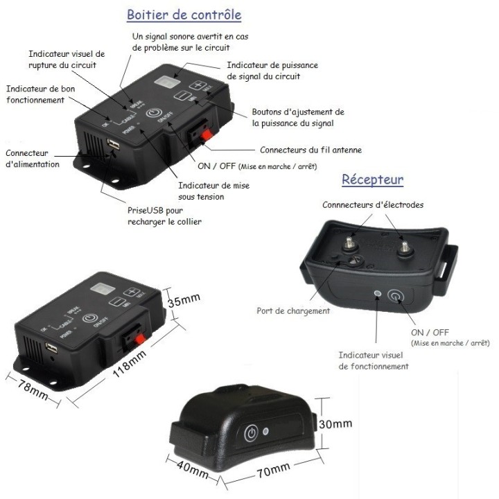 Kit de cloture anti fugue